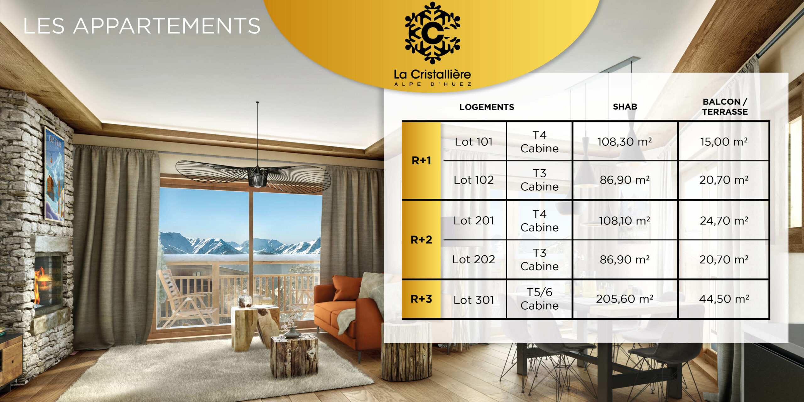 La Cristallière Appartements surfaces Alpe Huez AnaHome Immobilier